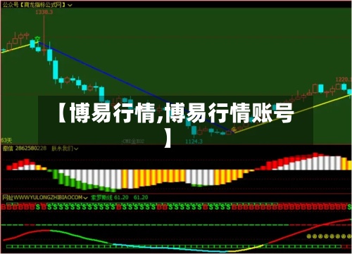 【博易行情,博易行情账号】-第2张图片