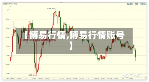 【博易行情,博易行情账号】-第3张图片