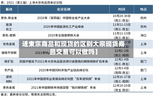 近来
【大宗商品和现货的区别大宗现货商品交易可以做吗】-第2张图片