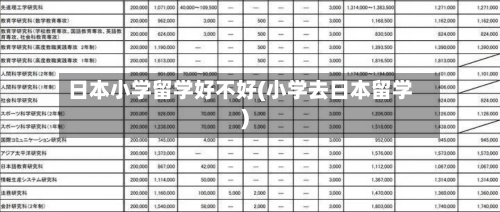 日本小学留学好不好(小学去日本留学)-第2张图片