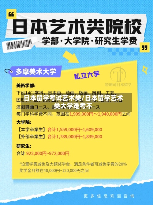 日本留学考试艺术类/日本留学艺术类大学难考不