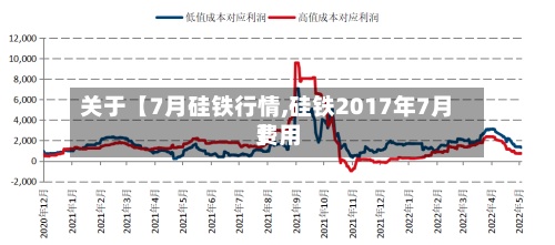 关于【7月硅铁行情,硅铁2017年7月费用】