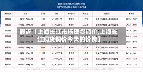 最近【上海长江市场现货铜价,上海长江现货铜价今天的价钱】-第2张图片