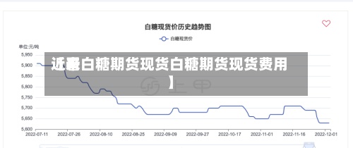 近来
【看白糖期货现货白糖期货现货费用
】