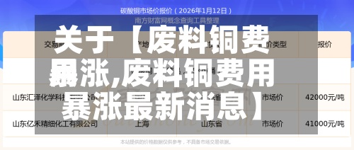 关于【废料铜费用暴涨,废料铜费用暴涨最新消息】-第2张图片