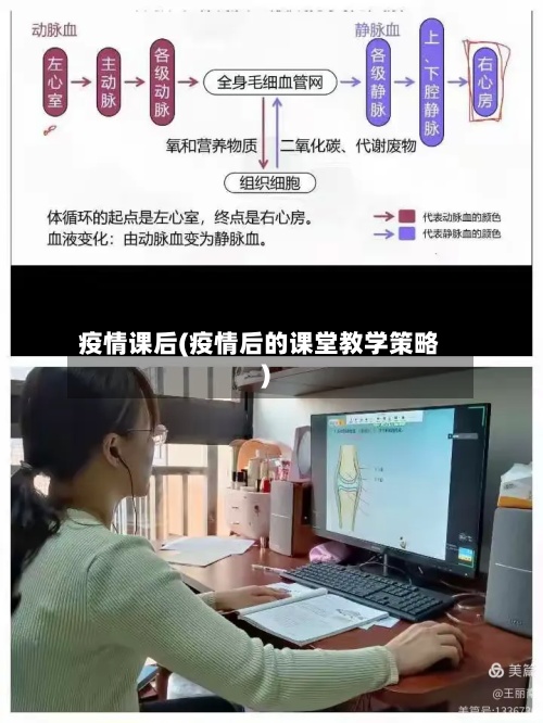 疫情课后(疫情后的课堂教学策略)