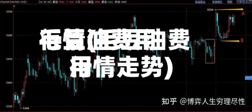 毛豆油费用行情(毛豆油费用行情走势)