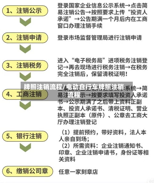 牌照注销流程/电动自行车牌照注销流程