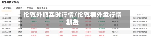 伦敦外铜实时行情/伦敦铜外盘行情期货