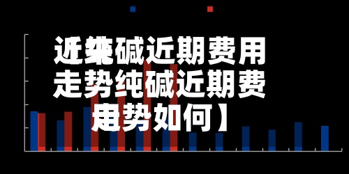 近来
【纯碱近期费用
走势纯碱近期费用
走势如何】