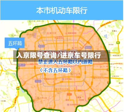 入京限号查询/进京车号限行