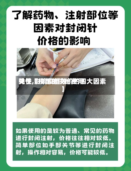 关于【疫苗的供给费用
弹性,影响疫苗效价的四大因素】-第2张图片