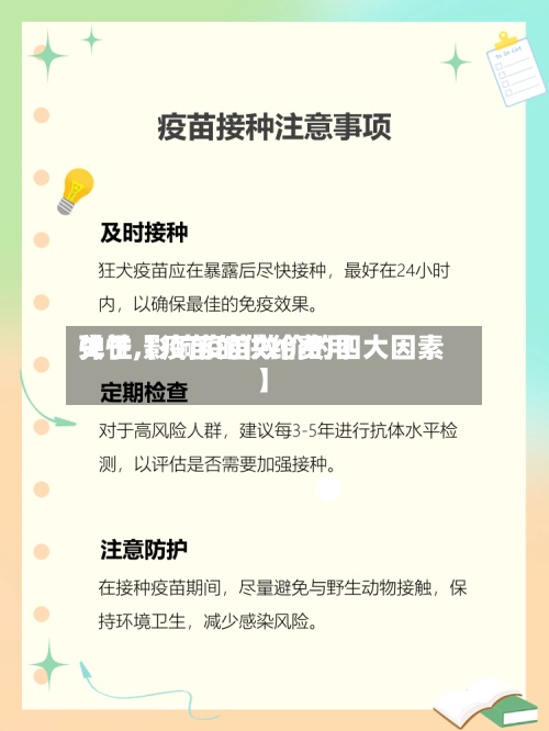 关于【疫苗的供给费用
弹性,影响疫苗效价的四大因素】