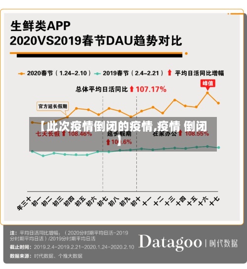 【此次疫情倒闭的疫情,疫情 倒闭】-第2张图片