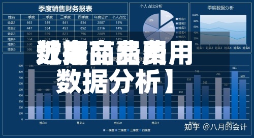近来
【商品费用
数据商品费用
数据分析】