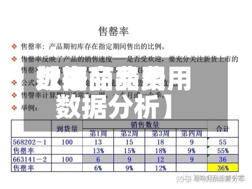 近来
【商品费用
数据商品费用
数据分析】-第2张图片