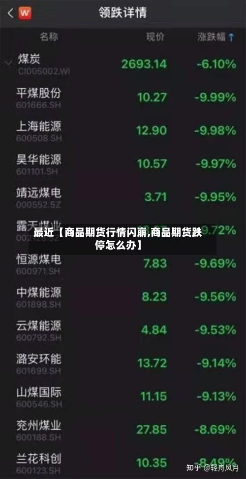 最近【商品期货行情闪崩,商品期货跌停怎么办】-第2张图片