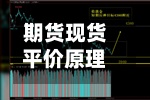 期货现货平价原理(证明现货期货平价公式)