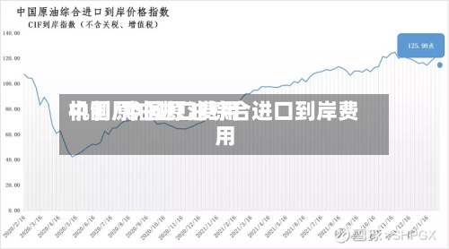 中国原油进口费用
机制/中国原油综合进口到岸费用