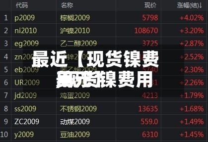 最近【现货镍费用
,现货镍费用
美元】
