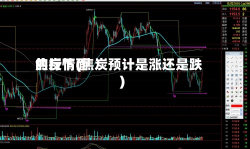 焦炭下面
的行情(焦炭预计是涨还是跌)