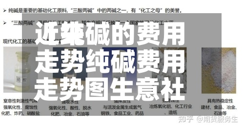 近来
【纯碱的费用
走势纯碱费用
走势图生意社】