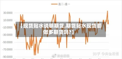 【现货贴水说明期货,期货贴水现货要做多期货吗?】-第2张图片