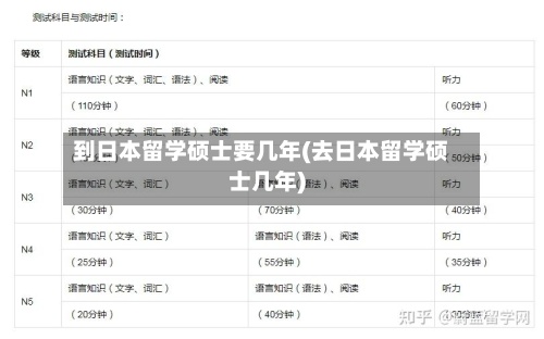 到日本留学硕士要几年(去日本留学硕士几年)-第3张图片