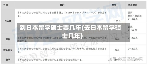 到日本留学硕士要几年(去日本留学硕士几年)