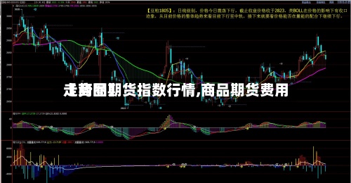【商品期货指数行情,商品期货费用
走势图】