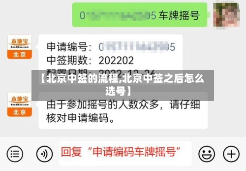 【北京中签的流程,北京中签之后怎么选号】