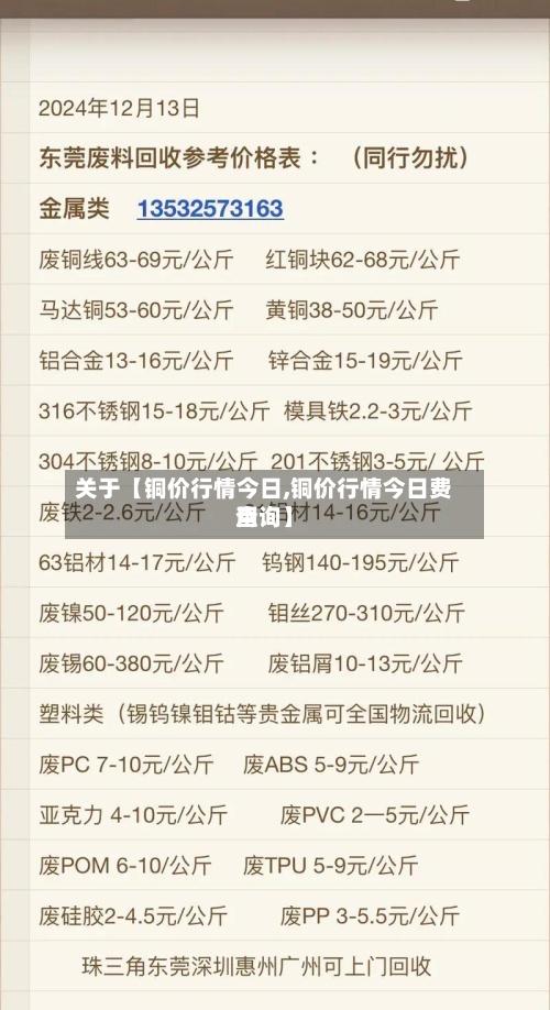 关于【铜价行情今日,铜价行情今日费用
查询】