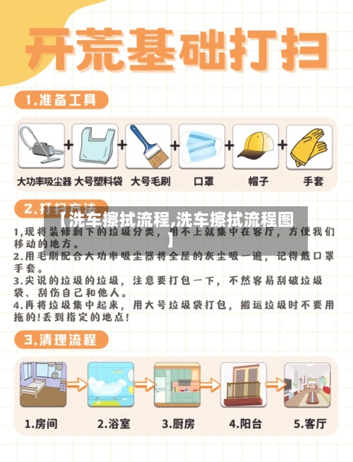 【洗车擦拭流程,洗车擦拭流程图】-第3张图片