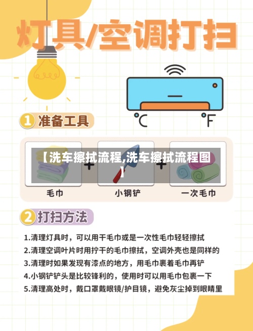 【洗车擦拭流程,洗车擦拭流程图】-第2张图片