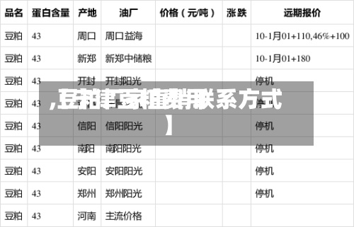 【宁津豆粕费用,豆粕厂家直销联系方式】-第2张图片