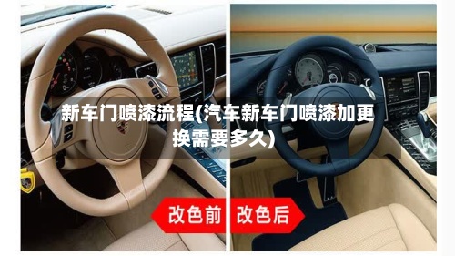新车门喷漆流程(汽车新车门喷漆加更换需要多久)-第2张图片
