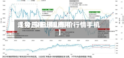 【今日佛山铜费用
走势,今日佛山铜价行情手机】