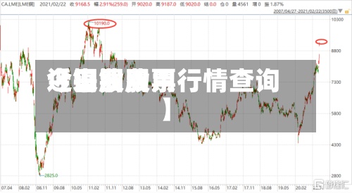 近来
【铜股费用
今日费用
今日铜股票行情查询】