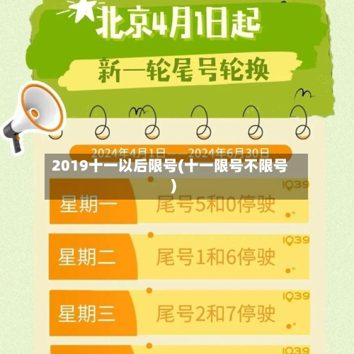 2019十一以后限号(十一限号不限号)-第2张图片