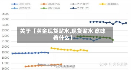 关于【黄金现货贴水,现货贴水 意味着什么】-第3张图片