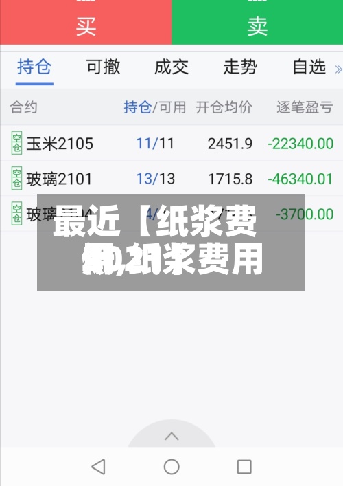 最近【纸浆费用
低,纸浆费用
2021】-第2张图片