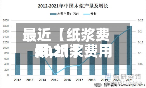 最近【纸浆费用
低,纸浆费用
2021】-第3张图片