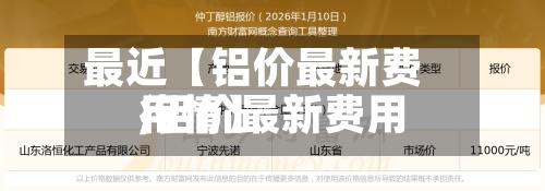 最近【铝价最新费用
,铝价最新费用
行情】-第2张图片