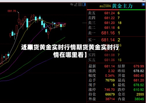 近来
【期货黄金实时行情期货黄金实时行情在哪里看】-第2张图片