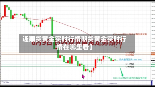 近来
【期货黄金实时行情期货黄金实时行情在哪里看】