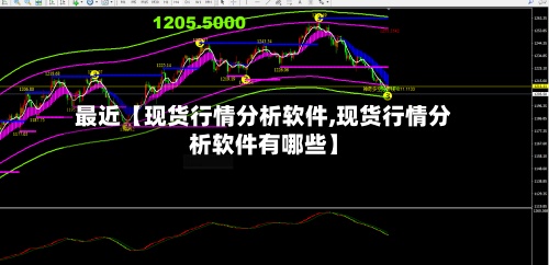 最近【现货行情分析软件,现货行情分析软件有哪些】-第2张图片