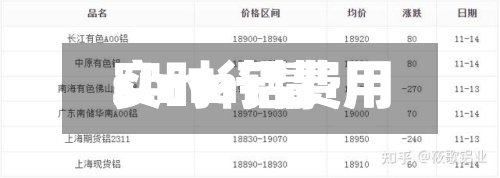 smm铝费用
/lme铝费用
实时行情