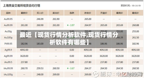 最近【现货行情分析软件,现货行情分析软件有哪些】-第3张图片