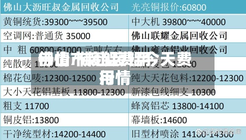 佛山市废铝费用行情/佛山废铝今天费用行情-第3张图片