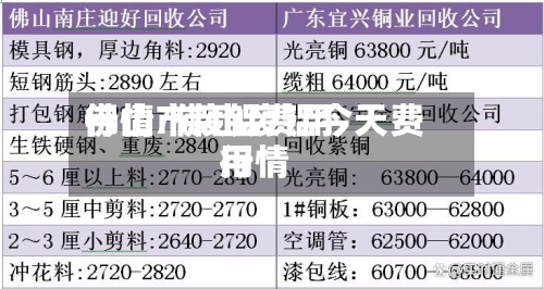 佛山市废铝费用行情/佛山废铝今天费用行情-第2张图片